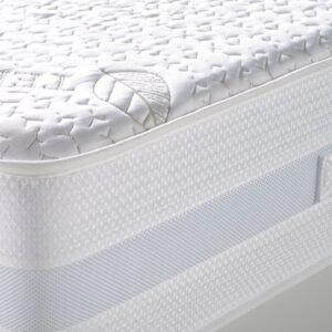 All Foam Memory Foam Mattress