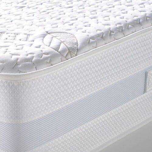 All Foam Memory Foam Mattress
